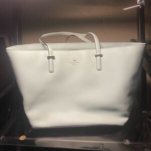 Kate Spade Mint Green Tote Bag